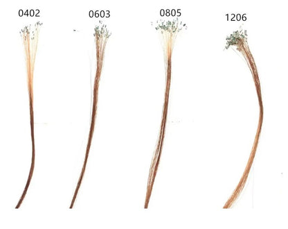 0402 0603 0805  LED copper wire SMD 2V 3V Model Trains High Quality UK In stock