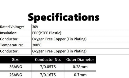 AWG34 AWG26 Super Value 50M Copper tinned wire PTFE stranded Hobby wire for leds