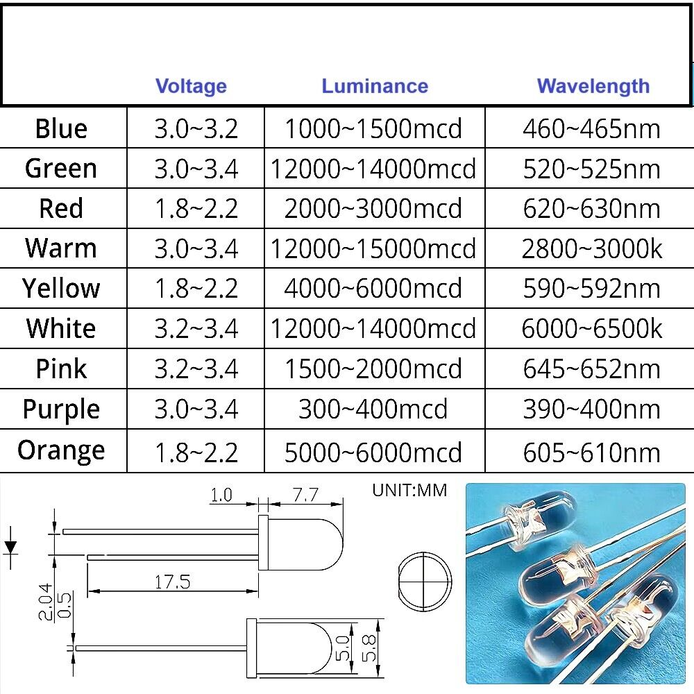 Super Bright LEDs 5mm Red/Blue/Green/White/Yellow Clear Bulb MIX IF YOU WANT
