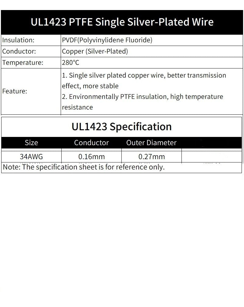 AWG34 Super Fine Single Core 20M PTFE Silver Plated Copper Wire UL1423 High