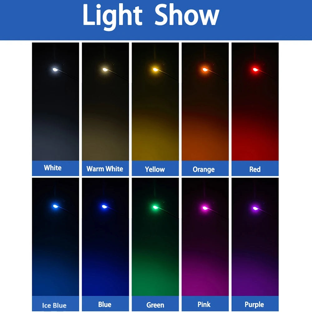 Miniature Pre Wired LEDs 0402 0603 0805 1206 3256 Model Railway Lights 2V 3V